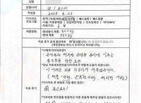 [-4kg감량] 40대 남성 습담개선탕 복용 후기