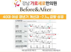 [-7.1kg] 습담개선탕 복용 전후 인바디